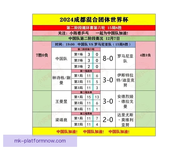 世界杯胜负竞猜技巧揭秘助你精准预测赛果提高赢率