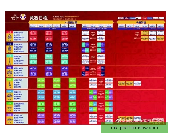 围绕2026世界杯时间表全面解析赛程安排看点与观赛指南精彩版