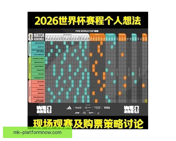 世界杯胜负竞猜投注策略全解析 精准预测助你赢取丰厚奖金