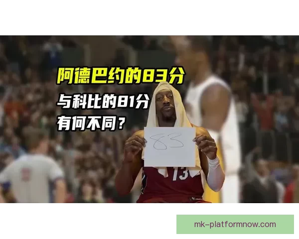 NBA体育道德风尚奖候选揭晓亚历山大阿德巴约霍福德领衔